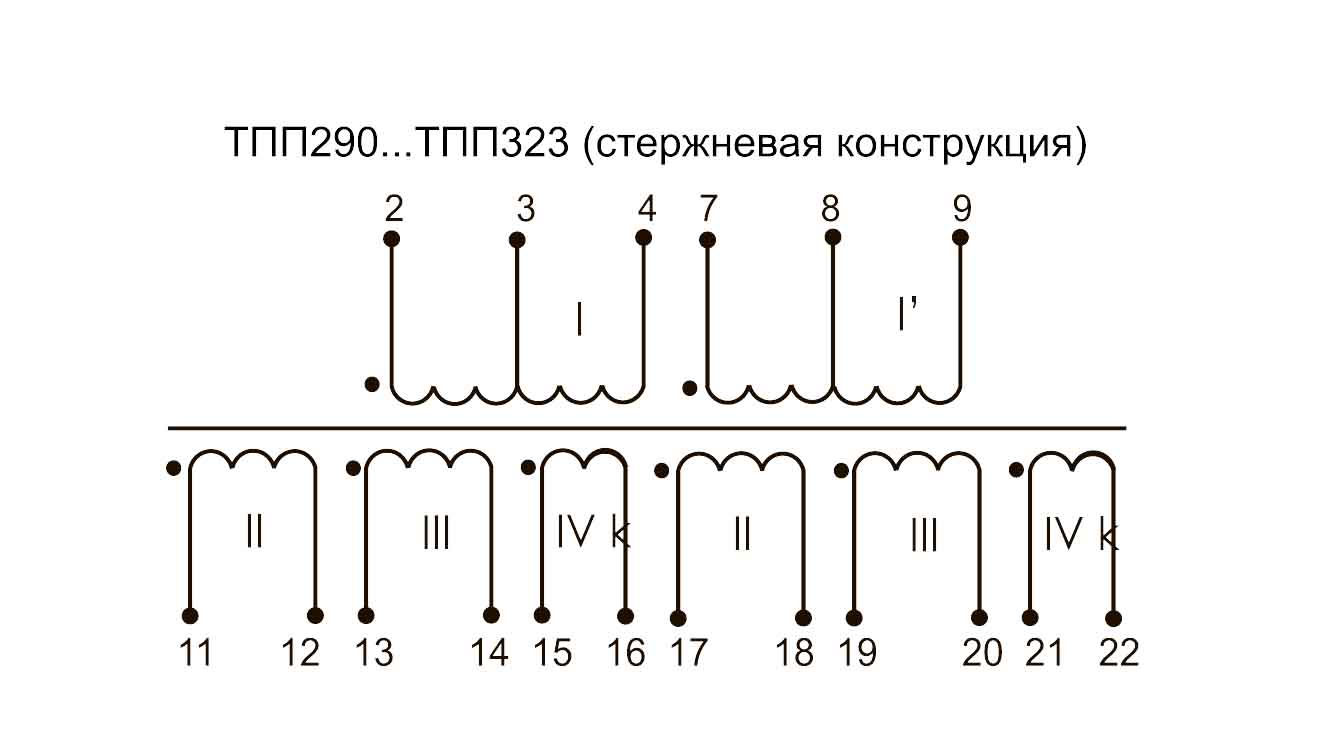 Тпп 319 220 50к характеристики и схема подключения